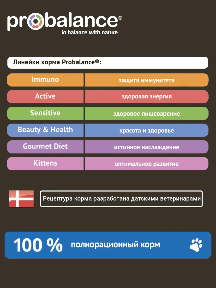 Сухой корм ProBalance для стерилизованных кошек с уткой - изображение 7