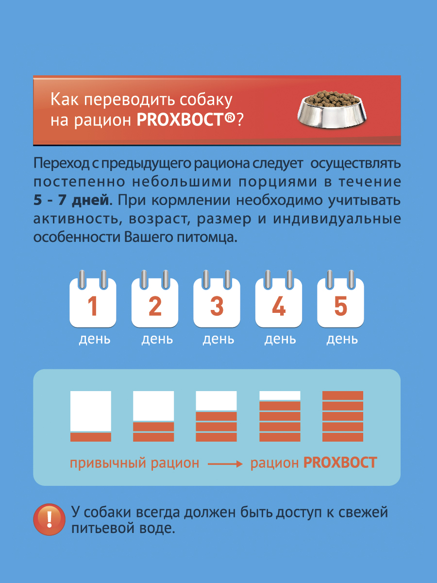 Сухой корм для собак PROХВОСТ мясное ассорти 13кг - изображение 5